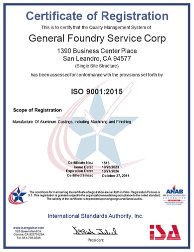 ISO certification 2023